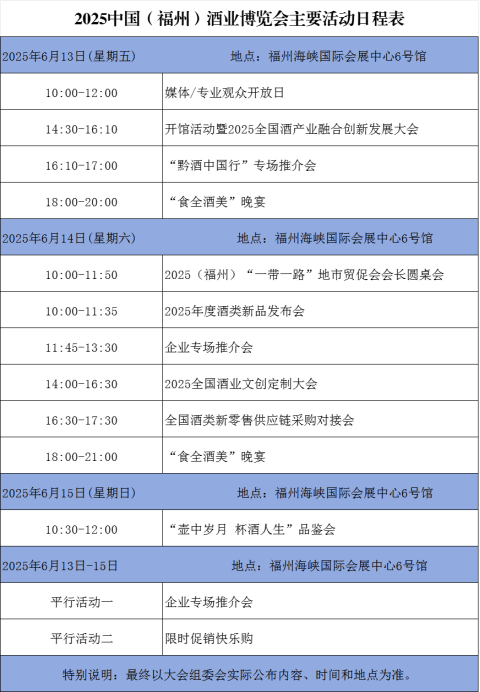 【手慢无！2025 中国（福州）酒业博览会观展全攻略，闽江边上的酒业狂欢即将开场！】图3