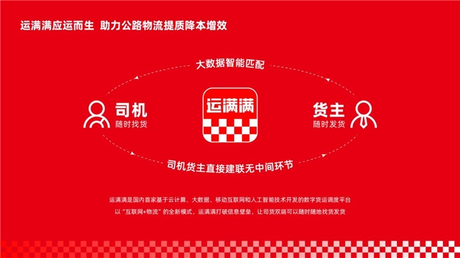 【运满满亮相第八届物流与供应链平台年会  数字货运平台运赋能物流供应链】图3