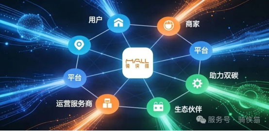 【骑侠猫骑电动车挣钱是真的吗?】图2