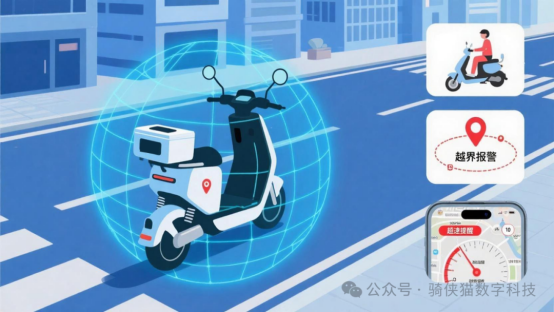 【骑侠猫骑电动车挣钱是真的吗?】图4