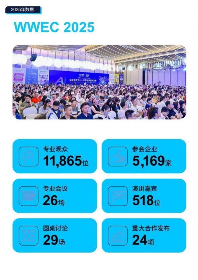 【手握百万级精准客户!2026GLEE上海博览会,教育跨界项目招商/推广第一站】图3