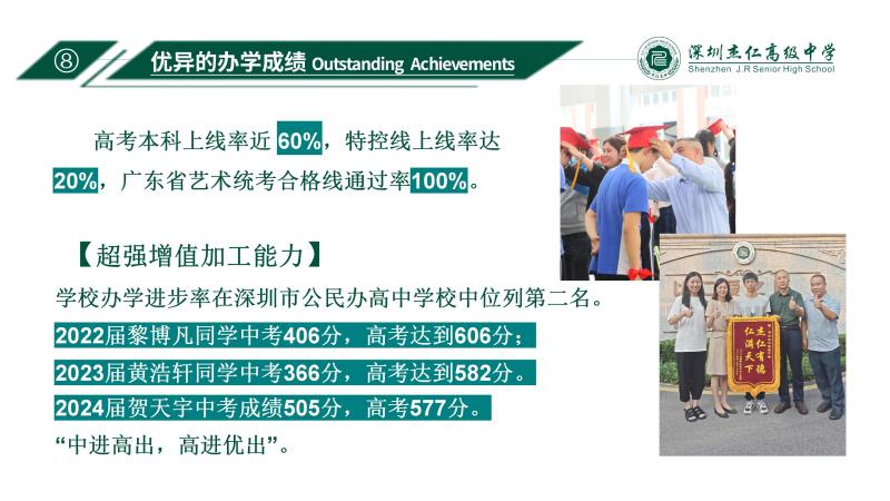 【深圳民办高中择校新标准：品格教育与多元升学路径】图4